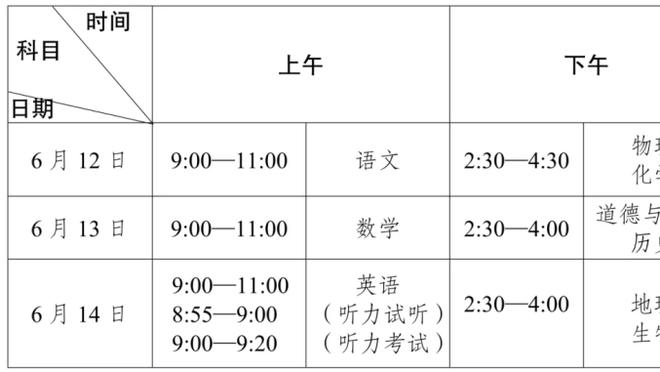 ?塔图姆25+10 布朗25分 米切尔29+6 绿军3人20+力克骑士